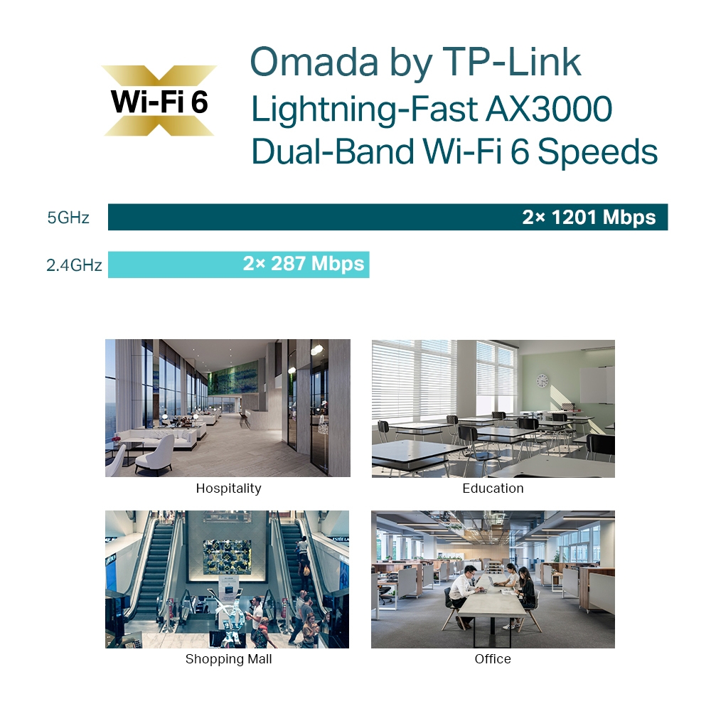 EAP650_V1_Omada_AX3000_Business_WiFi_6_8_large_20220416055508y-new_large_20250116054159d